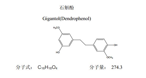 石斛酚（Gigantol(Dendrophenol)）對(duì)照品