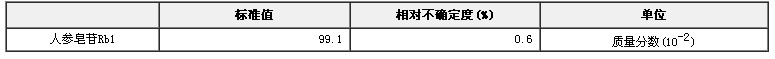 人參皂苷Rb1純度標(biāo)準(zhǔn)物質(zhì)