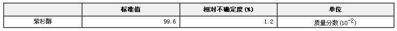 紫杉醇純度標(biāo)準(zhǔn)物質(zhì)