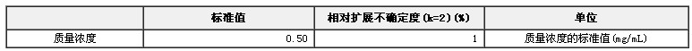 食用合成色素胭脂紅溶液標準物質