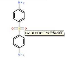 氨苯砜CAS號:80-08-0分子結構圖