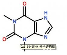 茶堿對(duì)照品