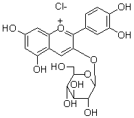 矢車菊素-3-O-葡萄糖苷(標定)（花青素；氯化矢車菊素-3-O-葡萄糖苷）對